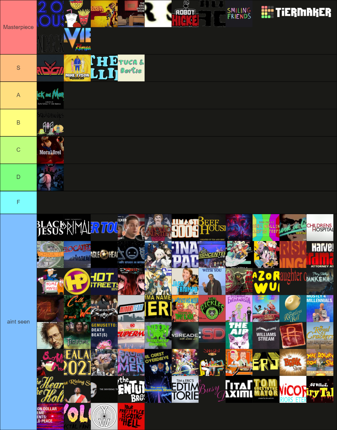 Adult Swim Shows Tierlist (Updated) Tier List (Community Rankings ...