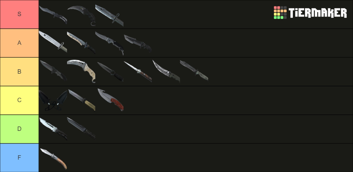 all csgo knives (+ shattered web) Tier List Rankings