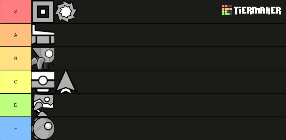 Geometry Dash Gamemode Tier List Community Rankings Tiermaker
