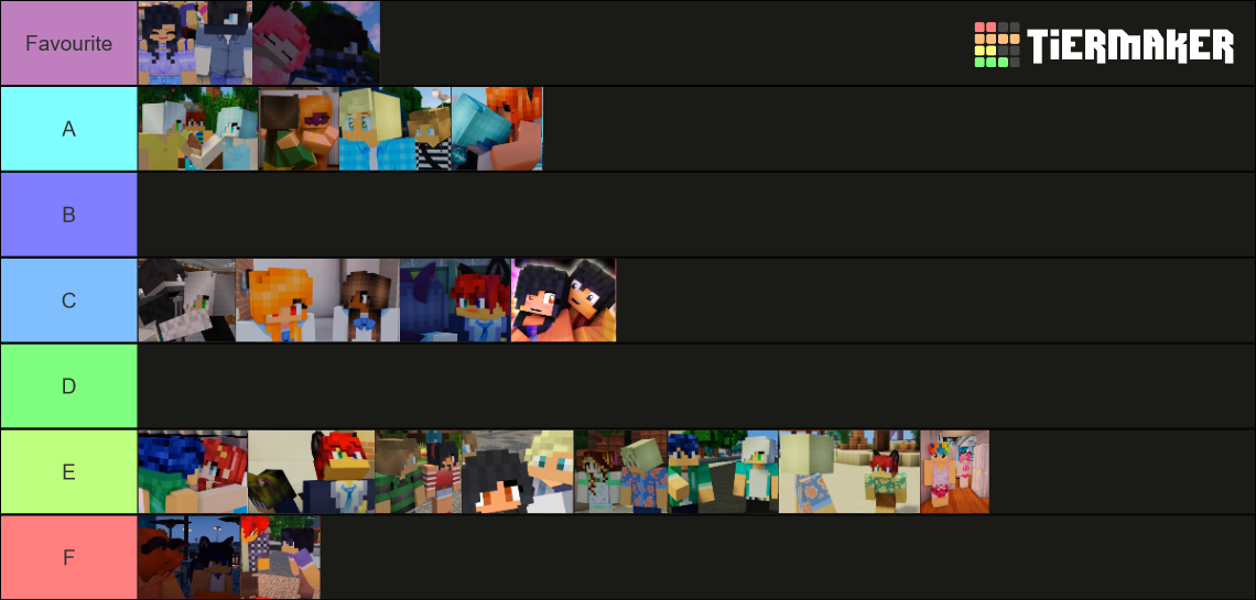 Aphmau Mystreet Ships Tier List (Community Rankings) - TierMaker
