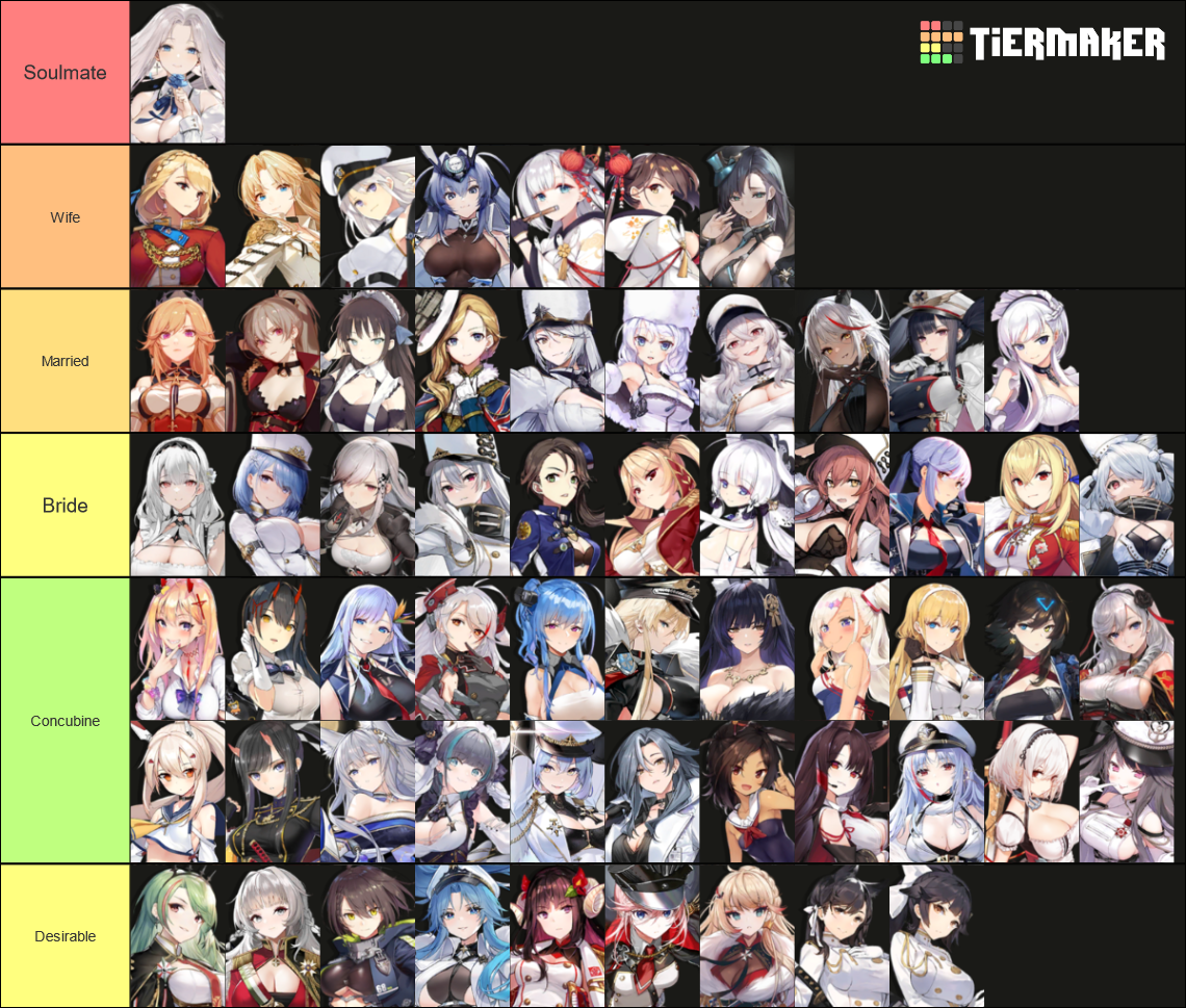 Recent Azur Lane Tier Lists TierMaker