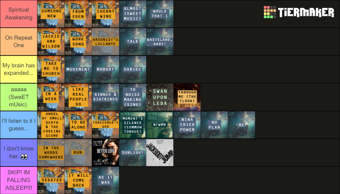 ALL Hozier's songs Tier List (Community Rankings) - TierMaker