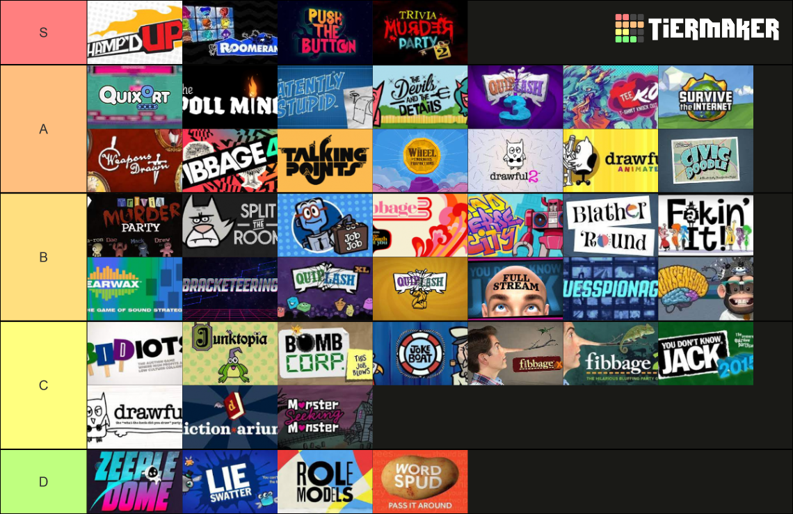 Every Jackbox Party pack Game (110) Tier List Rankings