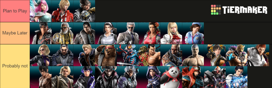 tekken character tier list 8