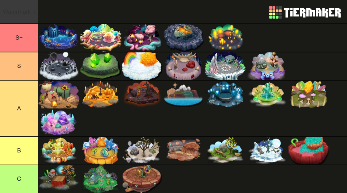 My Singing Monsters & Dawn of Fire Islands Tier List (Community ...