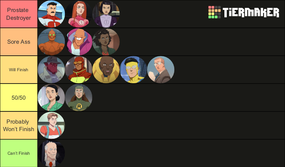 All Invincible Characters Tier List (Community Rankings) - TierMaker