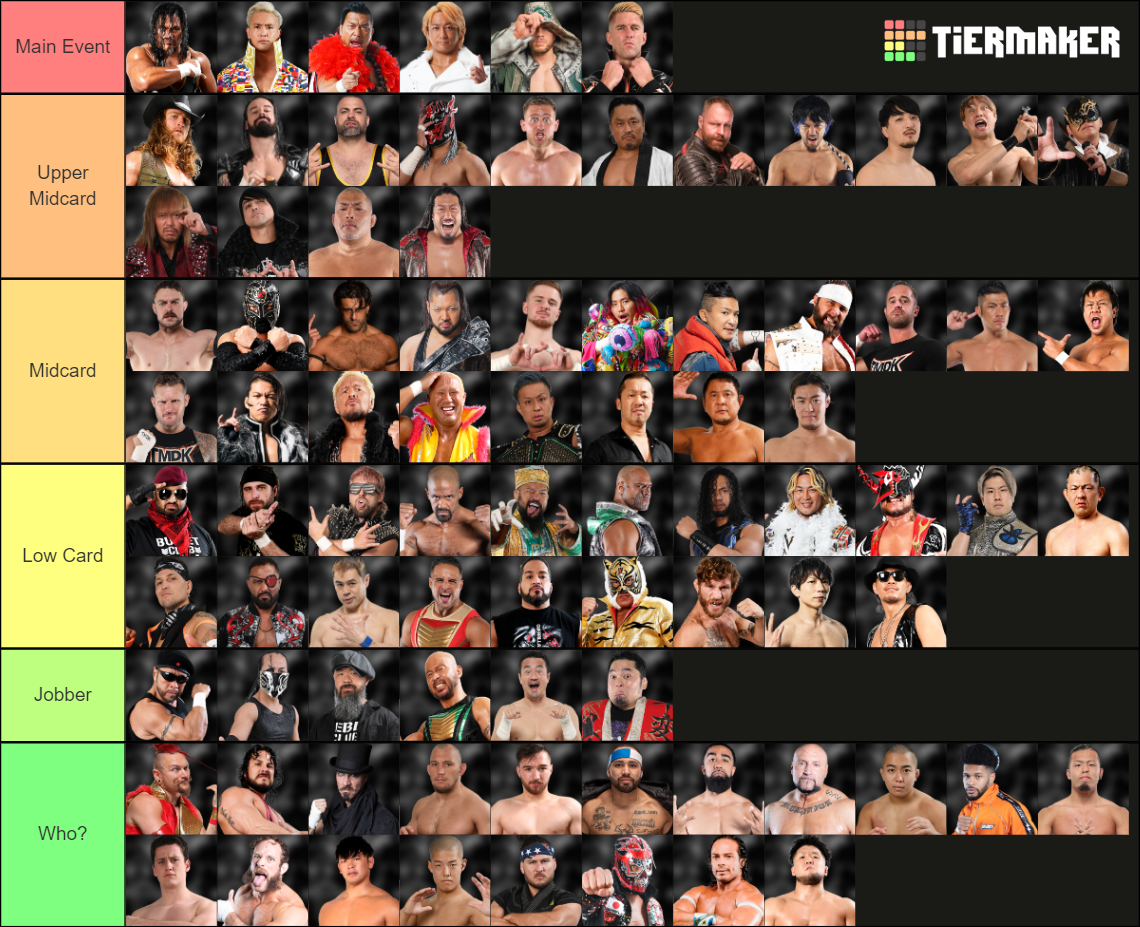 New Japan Roster (February 2024) Tier List (Community Rankings) - TierMaker