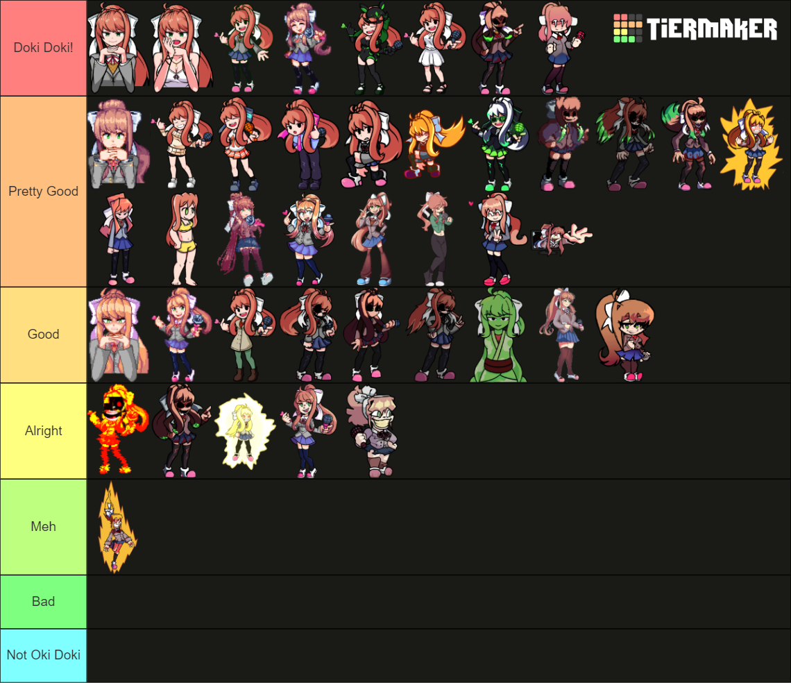 FNF Monika Sprites Tier List (Community Rankings) - TierMaker