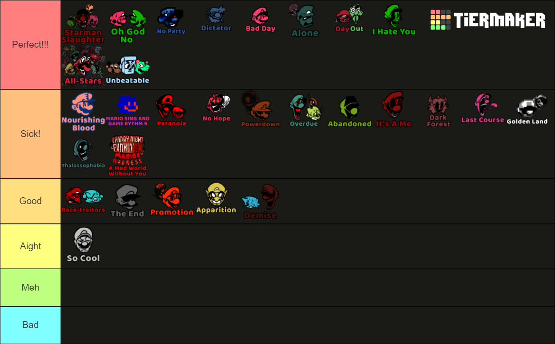 Friday Night Funkin Mario S Madness V2 All Songs Ranked Tier List