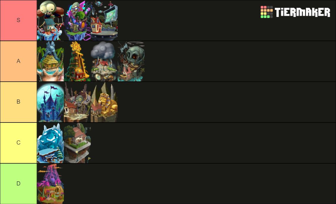 Reflourished Worlds Tier List (Community Rankings) - TierMaker