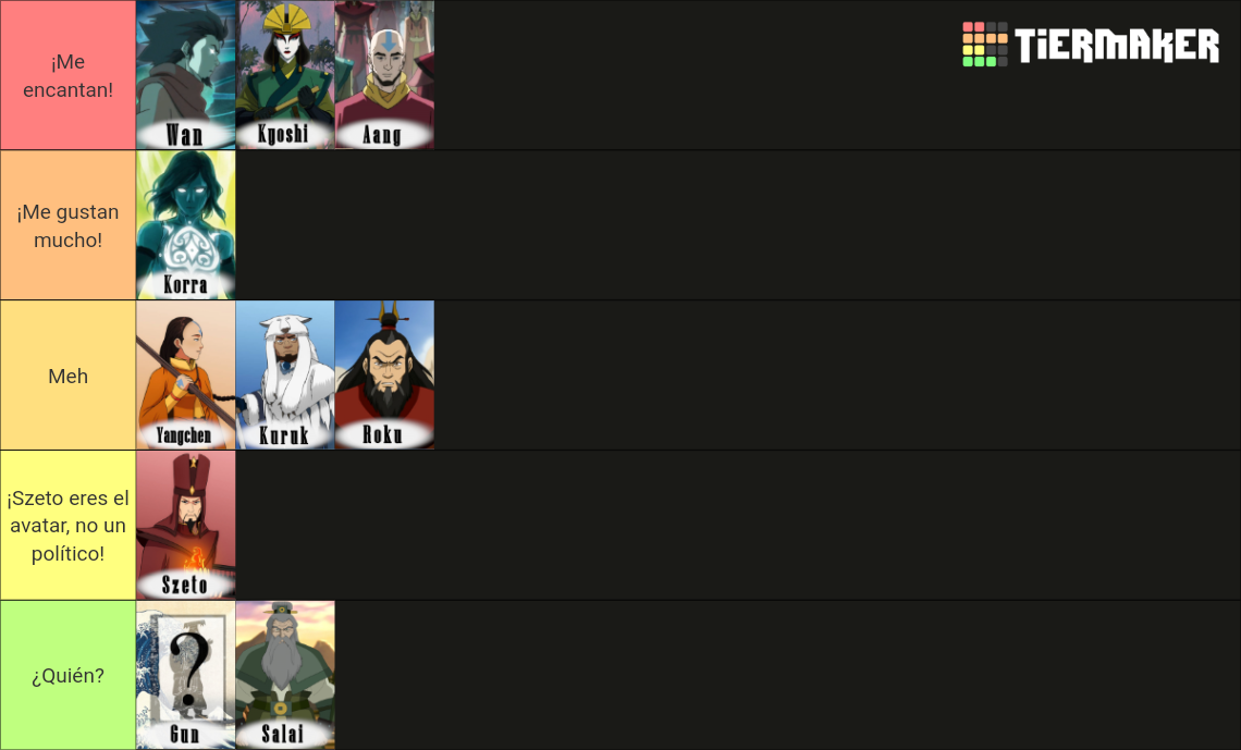 Every Canon Avatar from ATLA Tier List (Community Rankings) - TierMaker