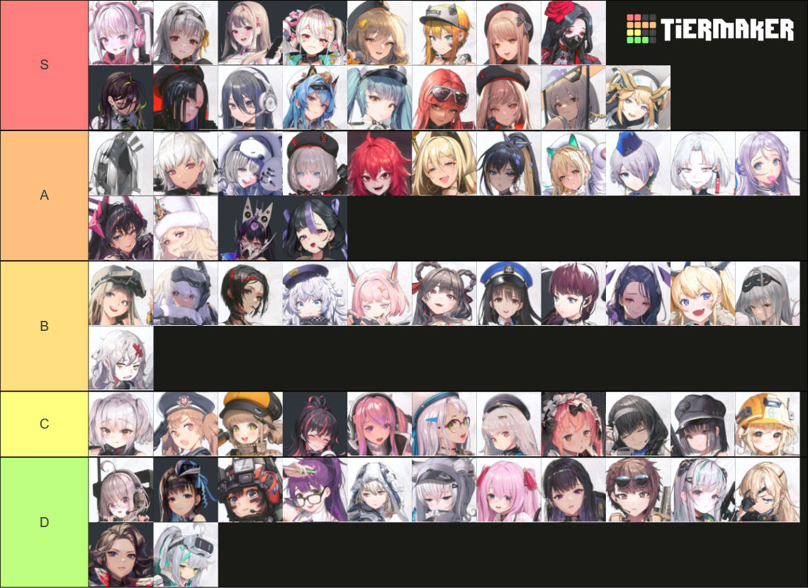 Nikke Waifu List Tier List (Community Rankings) - TierMaker