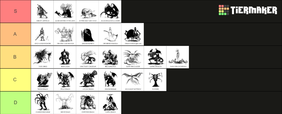 Soulsborne Sekiro Bosses Tier List Community Rankings TierMaker   Soulsborne Bosses 12035 1709259048 