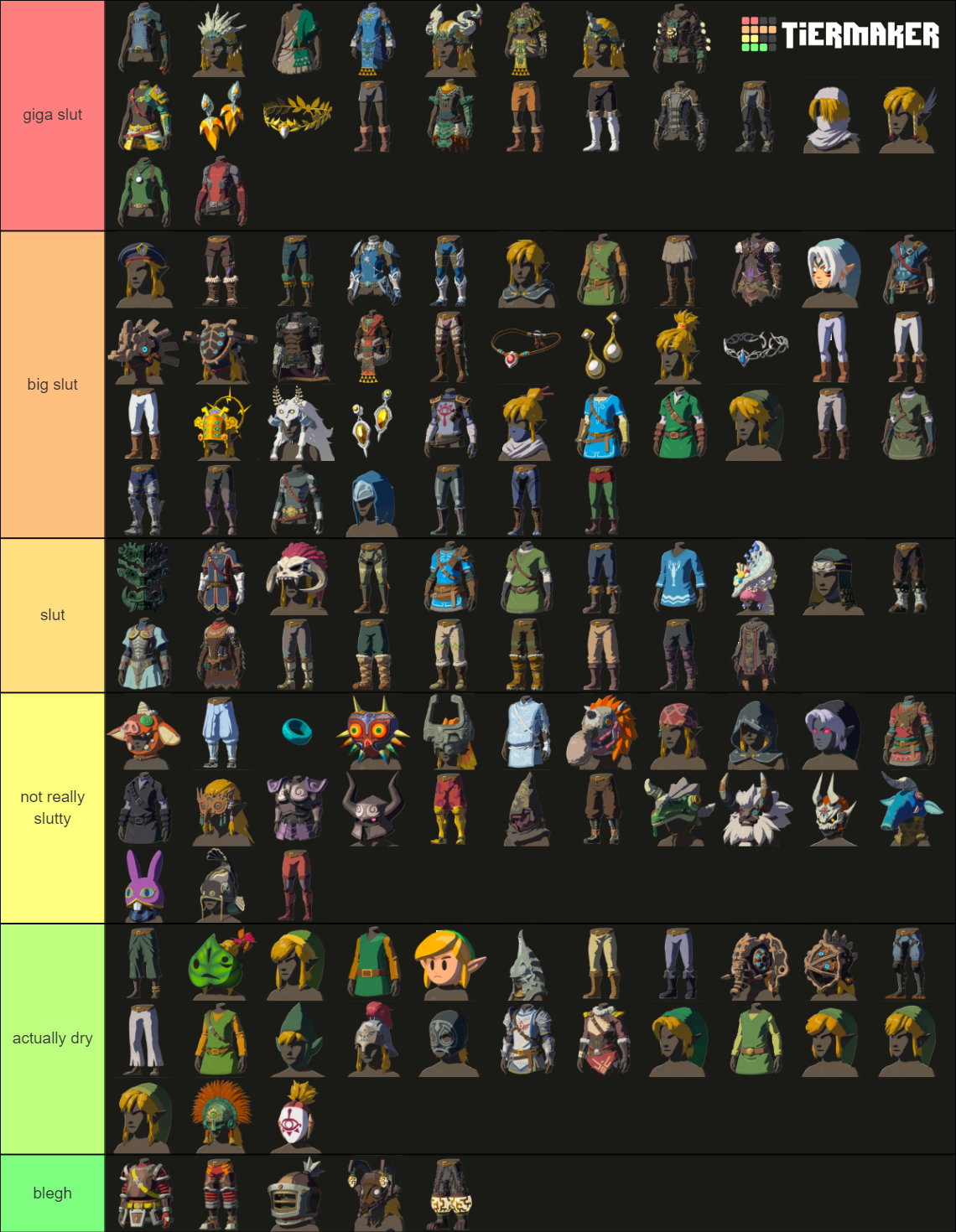 TotK Armor Pieces Tier List Community Rankings TierMaker   Totk Armor Pieces 1037466 1699979030 