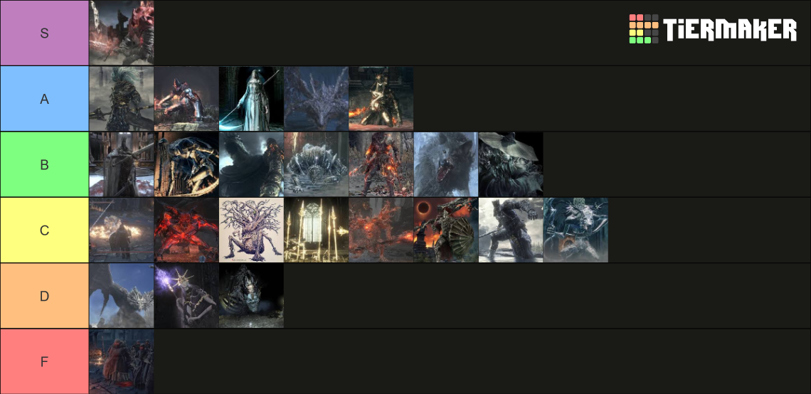 Dark Souls 3 Bosses Tier List Community Rankings TierMaker   Dark Souls 3 Bosses  254155 1708389950 