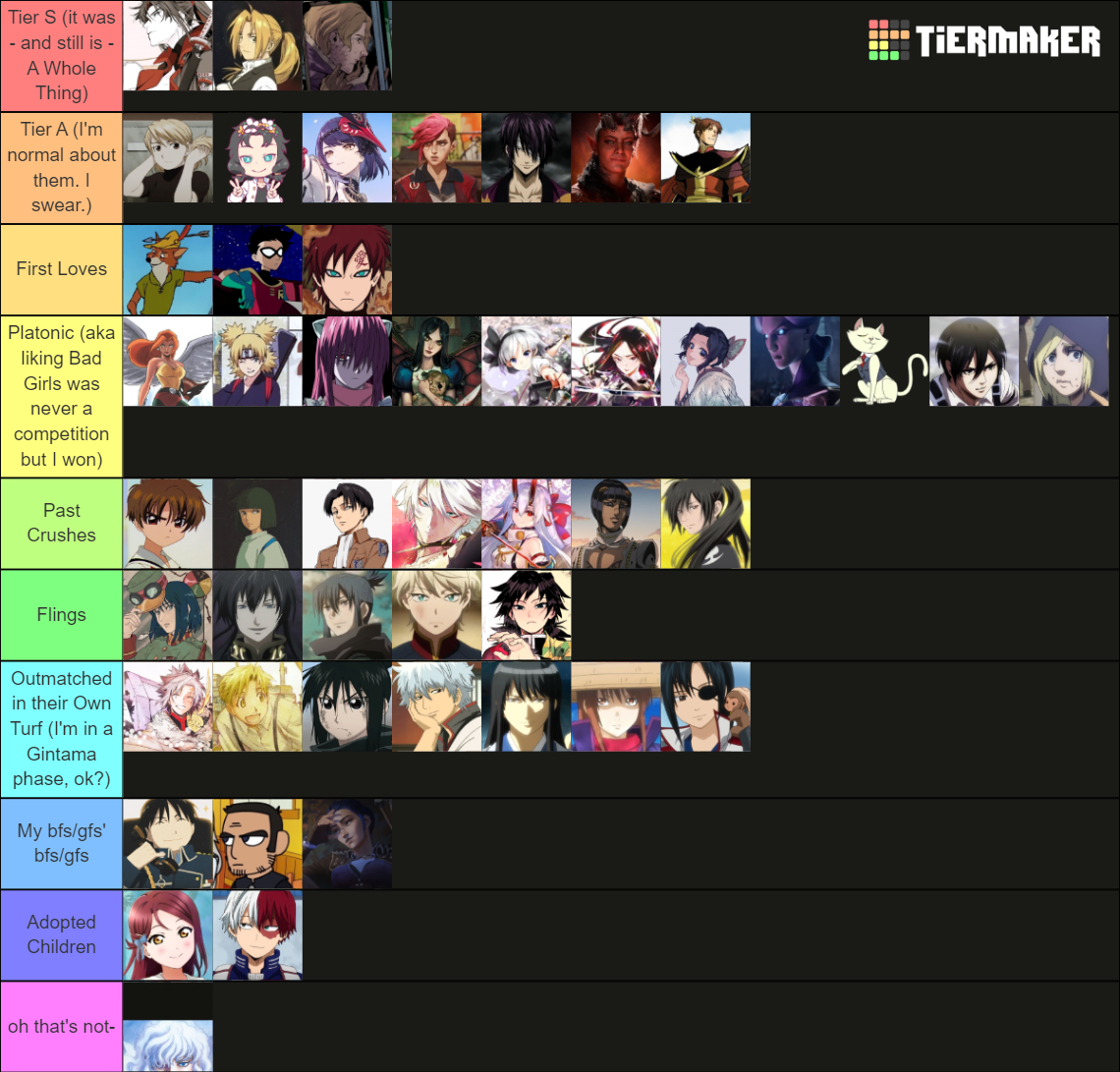 2jigensexuality: A Visual Guide Maker Tier List (Community Rankings ...