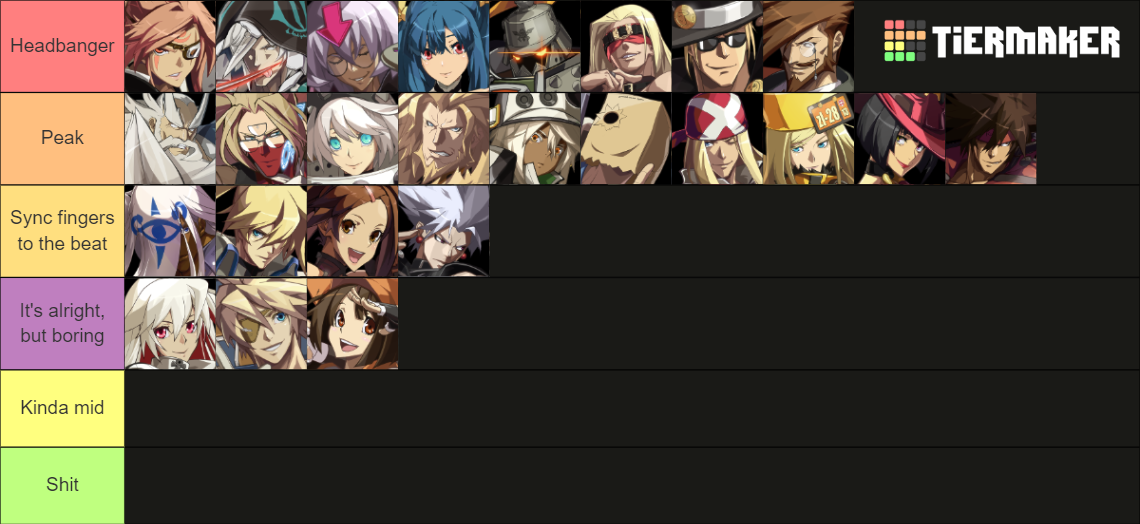 GUILTY GEAR Xrd REV 2 Tier List Rankings) TierMaker