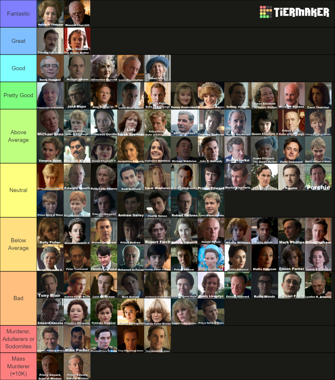 The Crown Characters Tier List (Community Rankings) - TierMaker