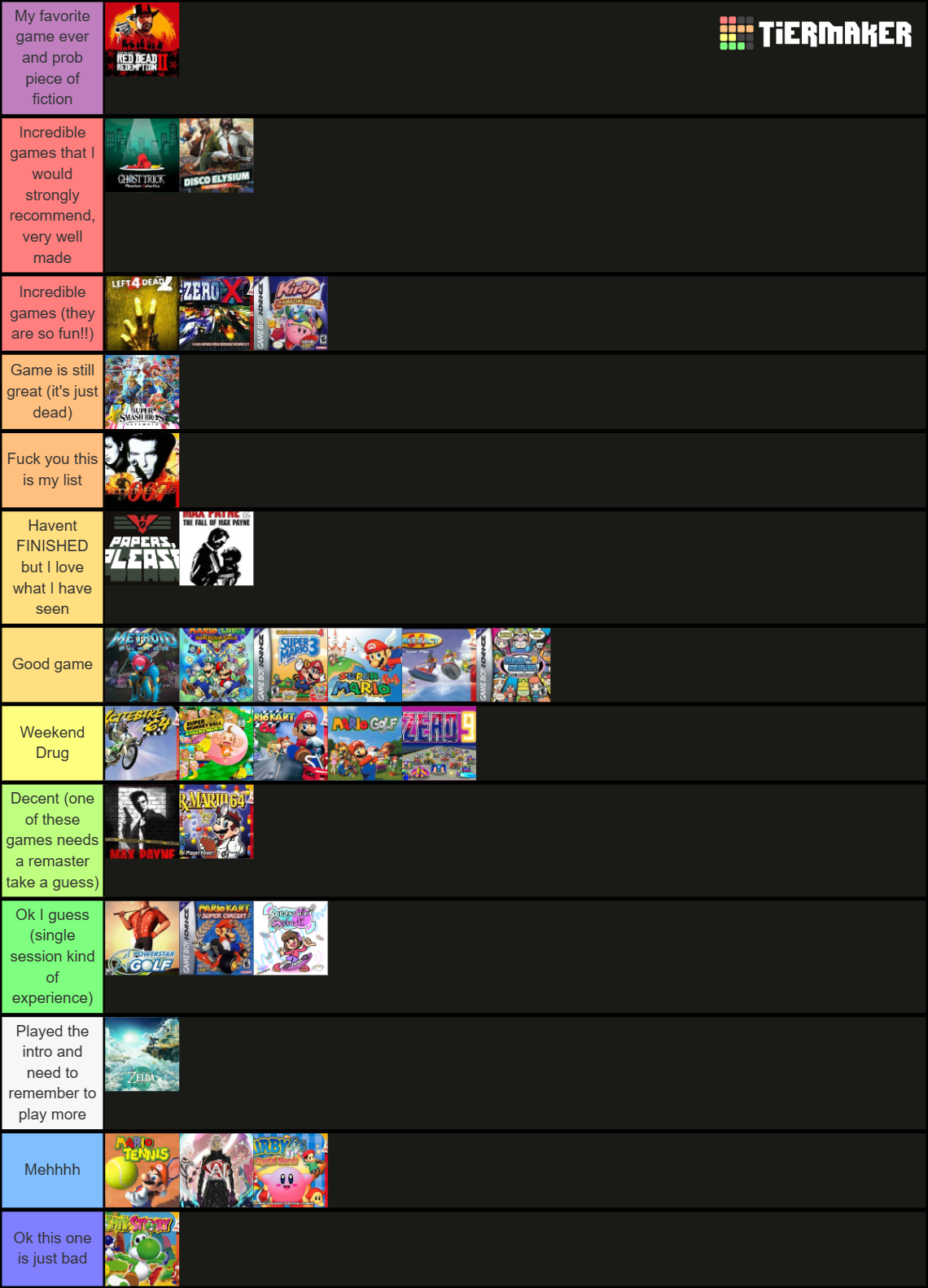 2023 games I played Tier List (Community Rankings) - TierMaker