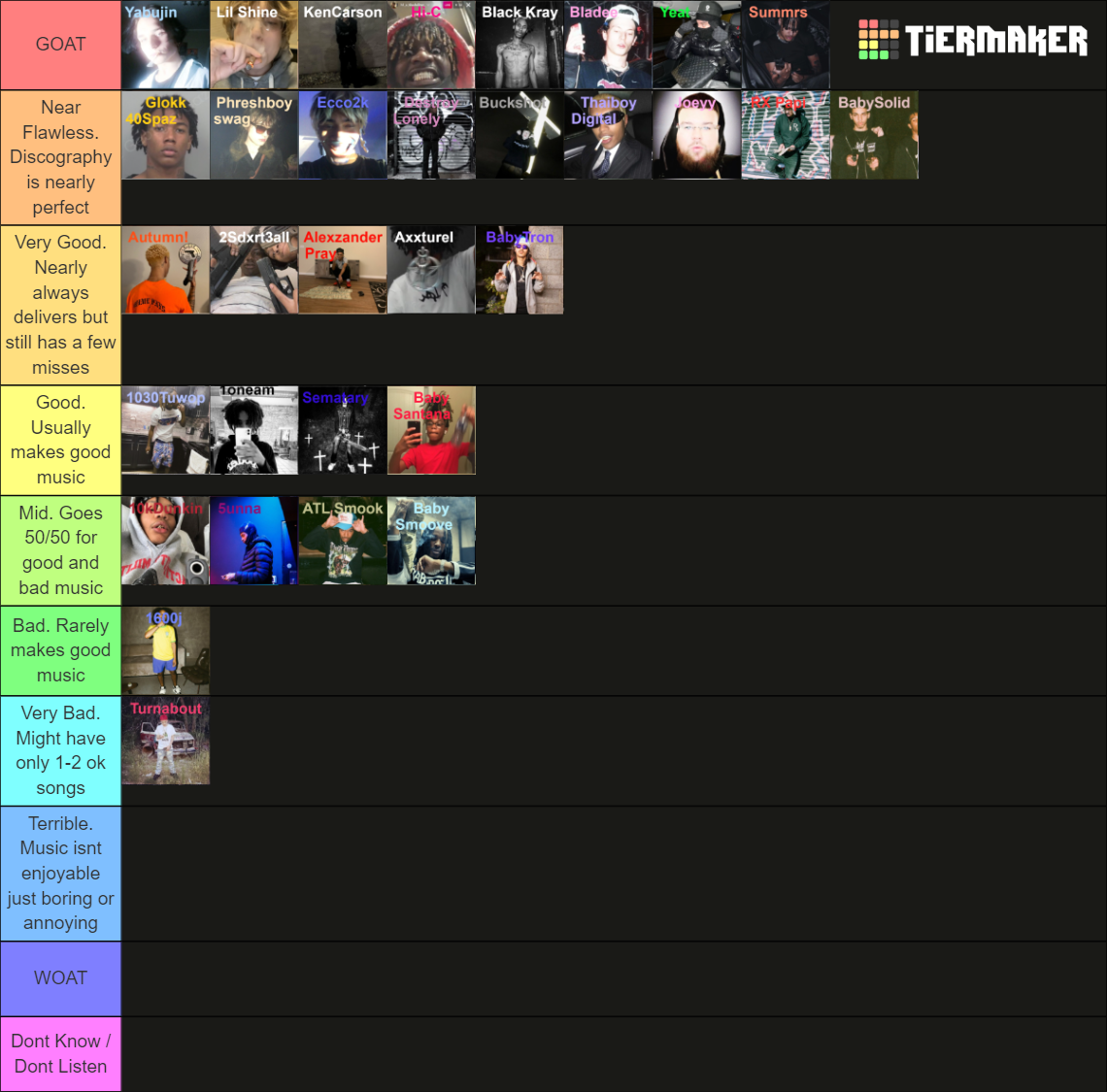 ultimate underground rap tier list