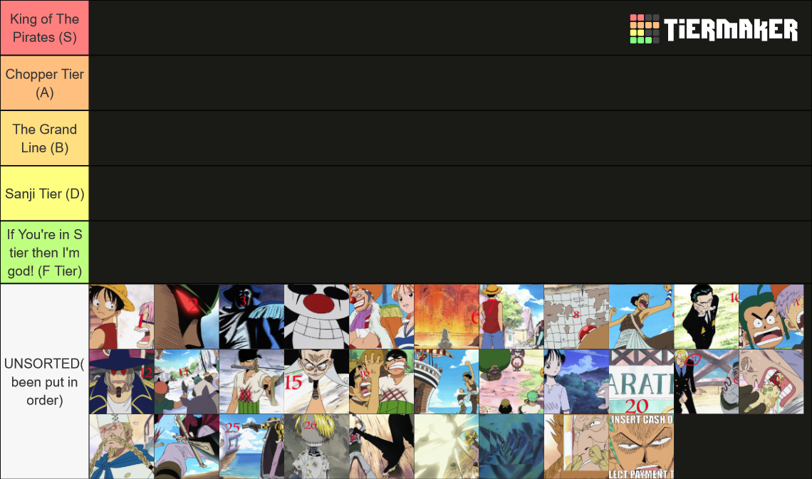 One Pice Ranking One Piece Episodes 1-53 Tier List (Community Rankings) - TierMaker