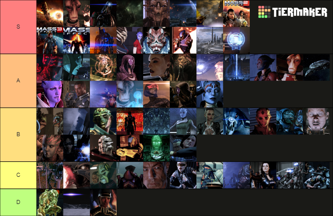 Mass Effect Trilogy Missions Tier List Rankings) TierMaker