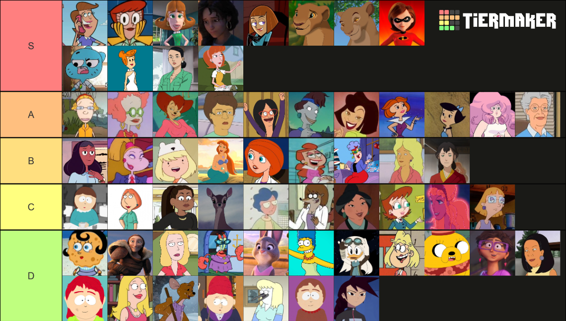 Cartoon Moms Tier List (Community Rankings) - TierMaker