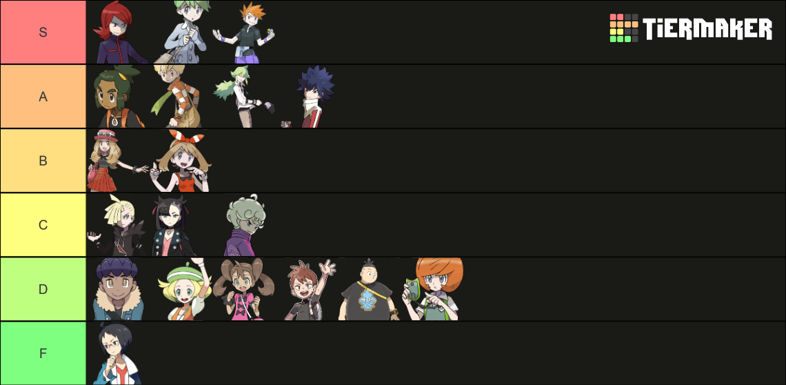 Pokemon Rivals - Gen 8 Tier List (Community Rankings) - TierMaker