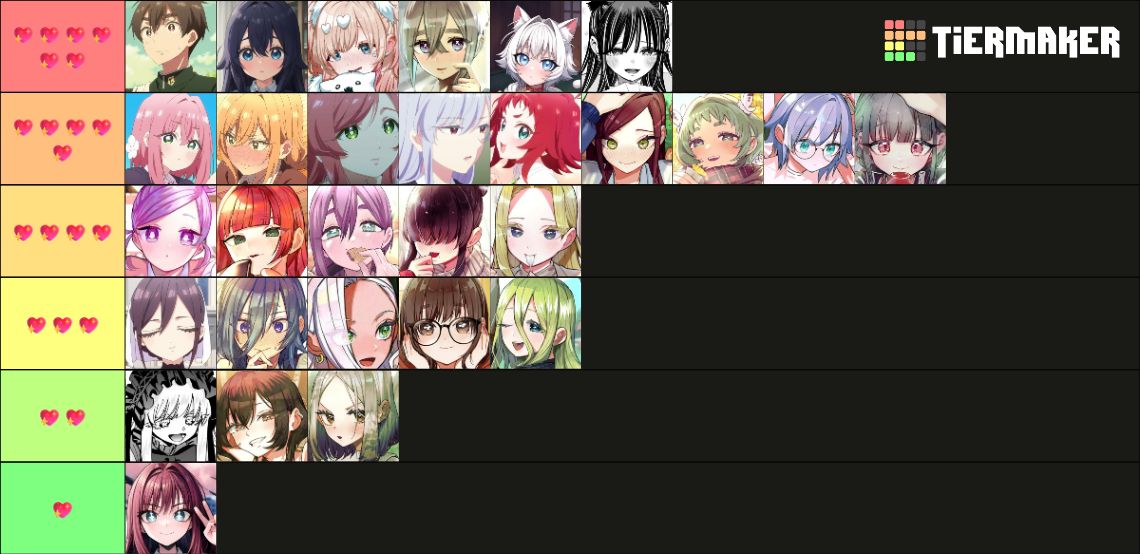 100 Girlfriends Tier List Community Rankings TierMaker 100-girlfriends-tier-list-community-rankings-tiermaker