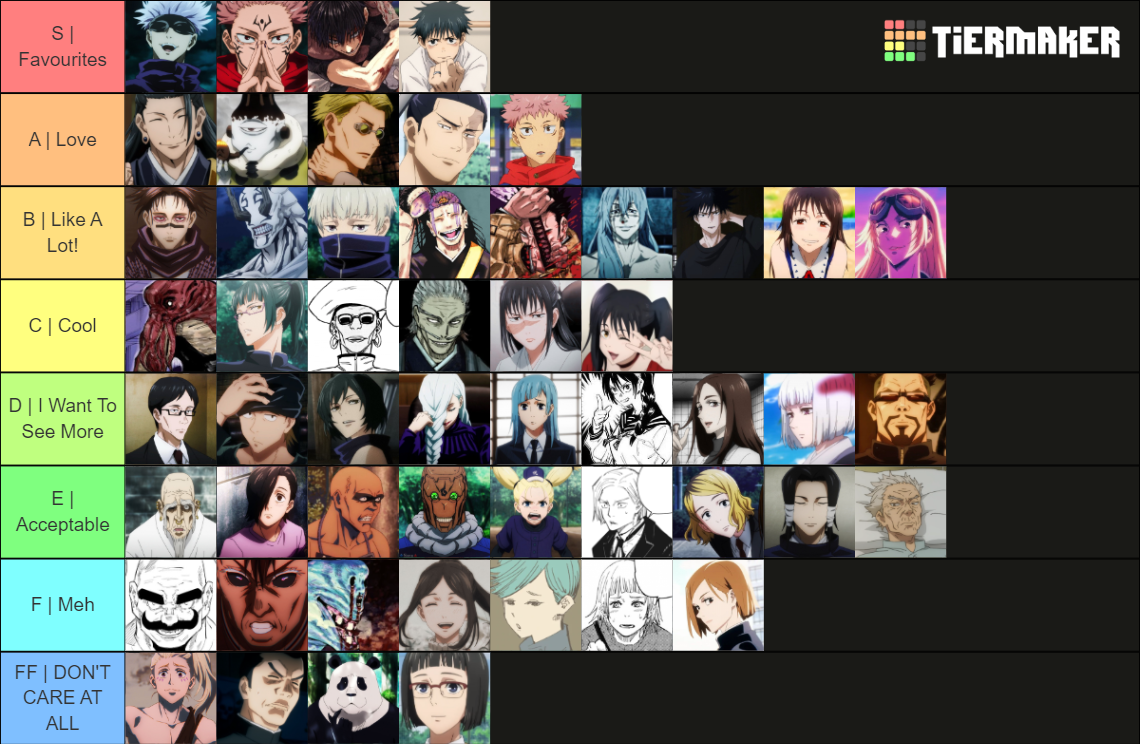 JJK Characters Tier List (Community Rankings) - TierMaker