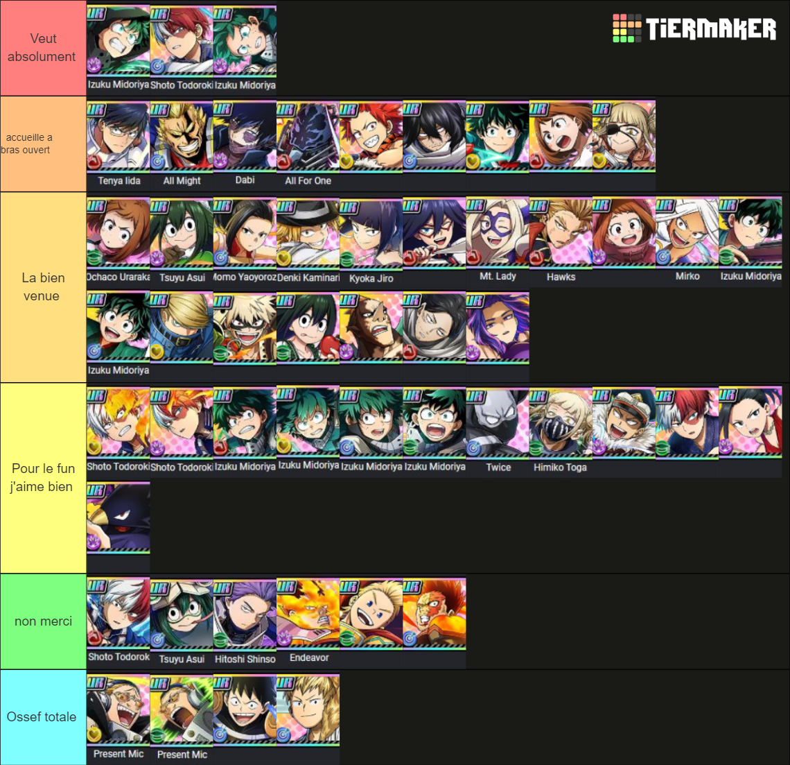 My Hero Ultra Impact PvP Tier List (Community Rankings) - TierMaker - My Hero Ultra Impact Tier List Japan