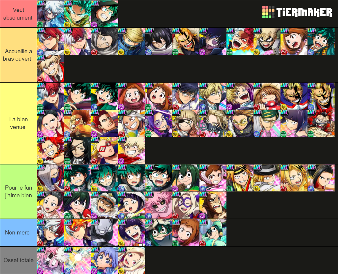 My Hero Ultra Impact (MHUI) UR Character (UPDATED) Tier List (Community - My Hero Ultra Impact Tier List Japan