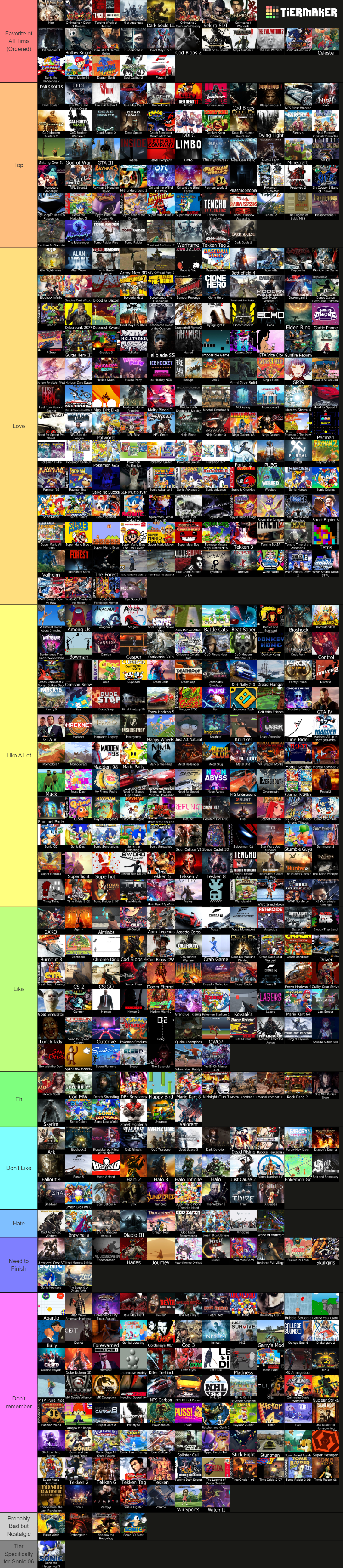 Donte's Played Games Tier List (Community Rankings) - TierMaker