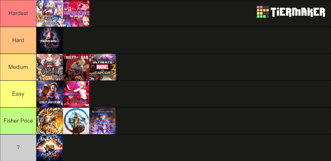 tier list fighting games 2024