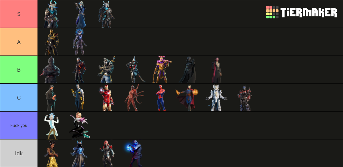 Fortnite Tier 100 Skins C1s2 Sog Tier List Community Rankings Tiermaker 1477