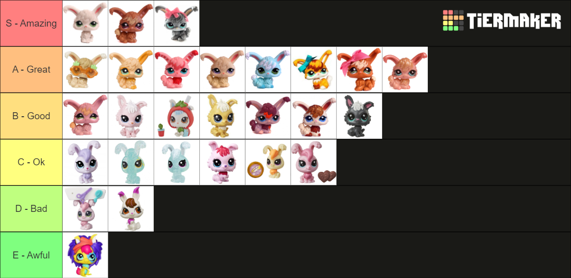 Littlest Pet Shop Angora Rabbit Tier List (Community Rankings) - TierMaker