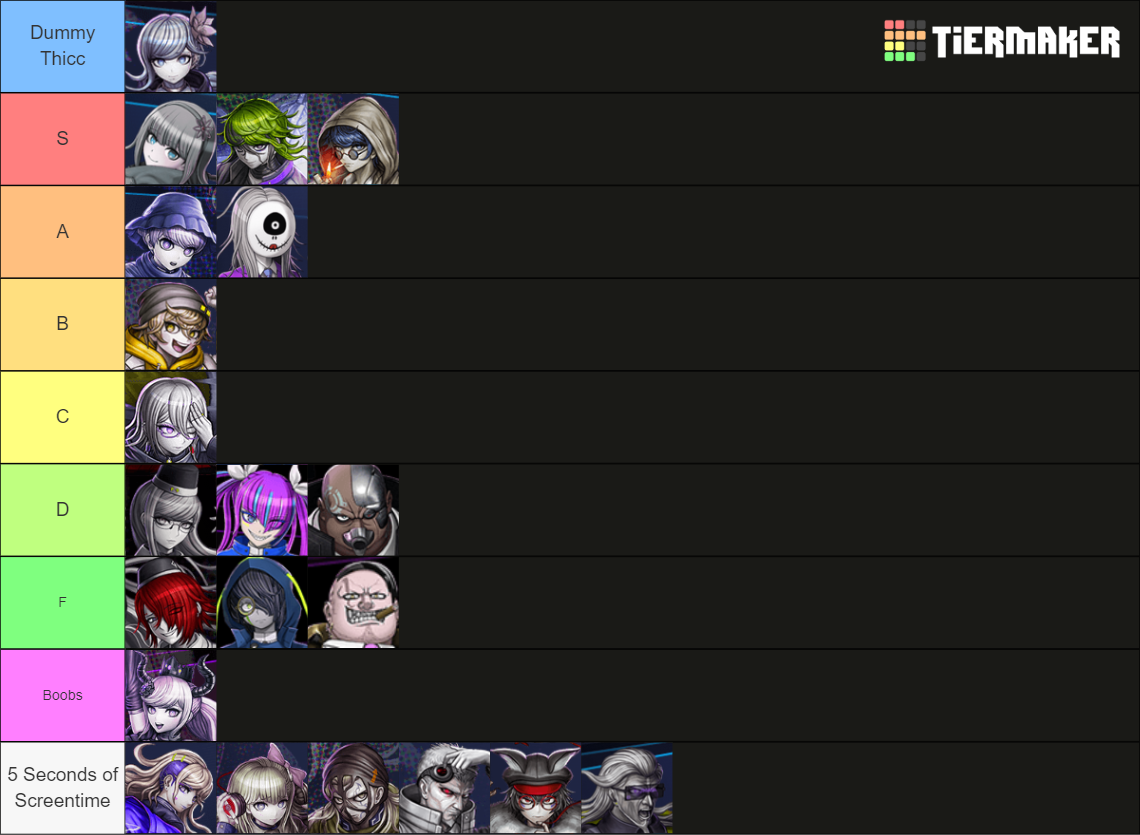 Master Detective Archives: Raincode Tier List (Community Rankings ...