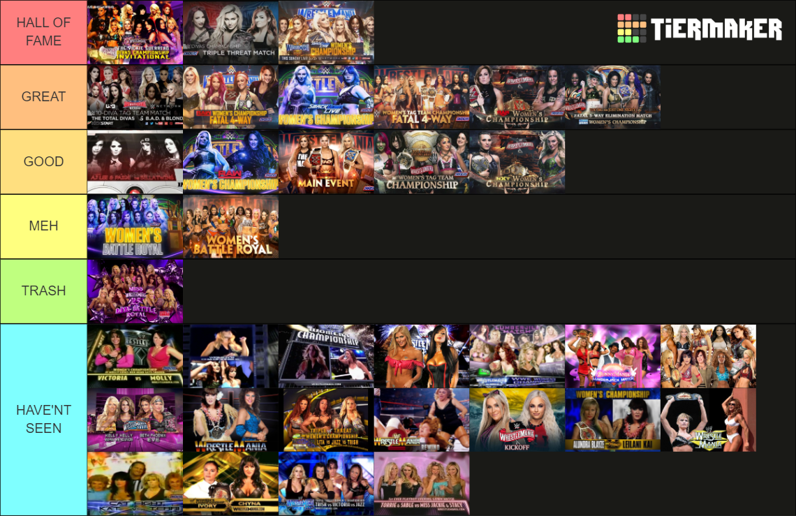 Every Womens Wrestlemania Matches Tier List Community Rankings