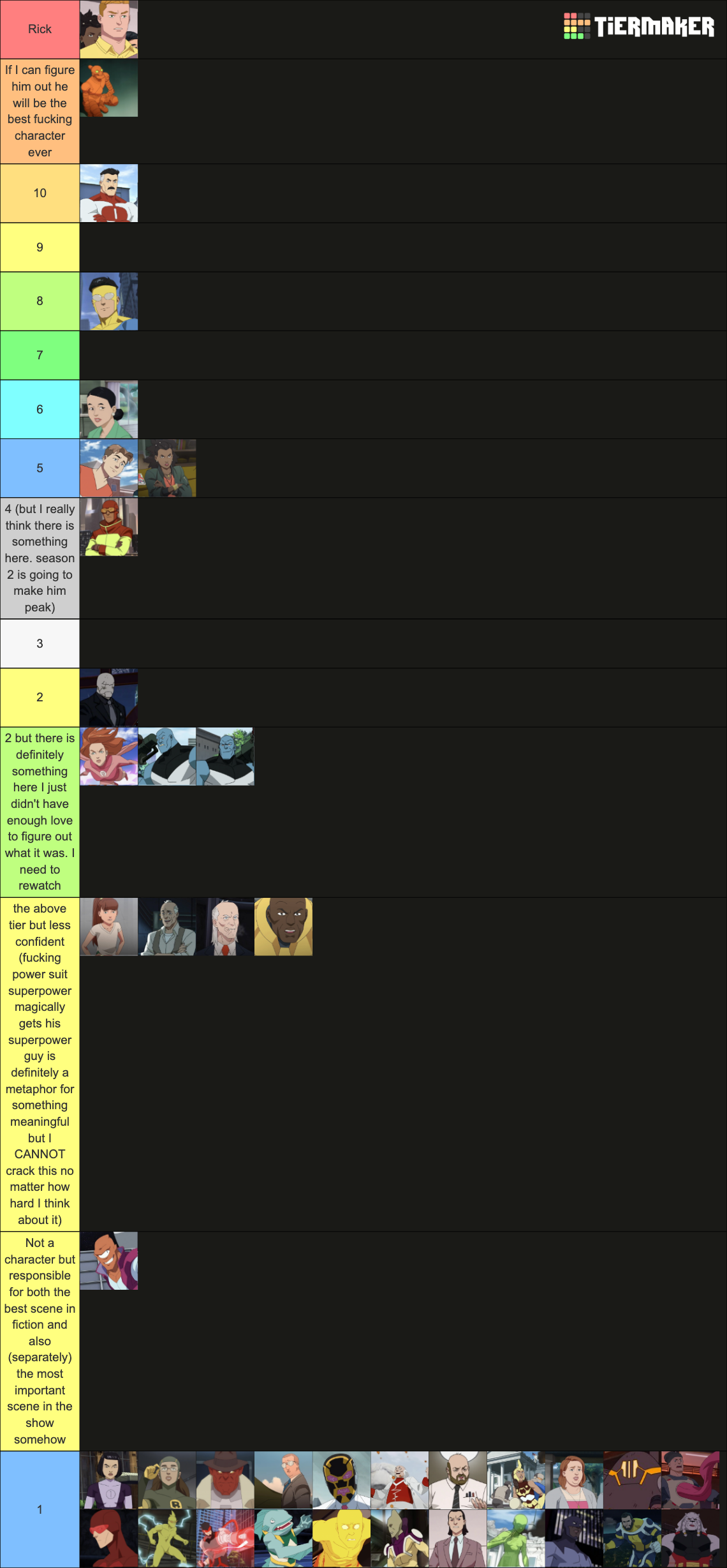 Invincible Characters (Animated Series) Tier List (Community Rankings ...