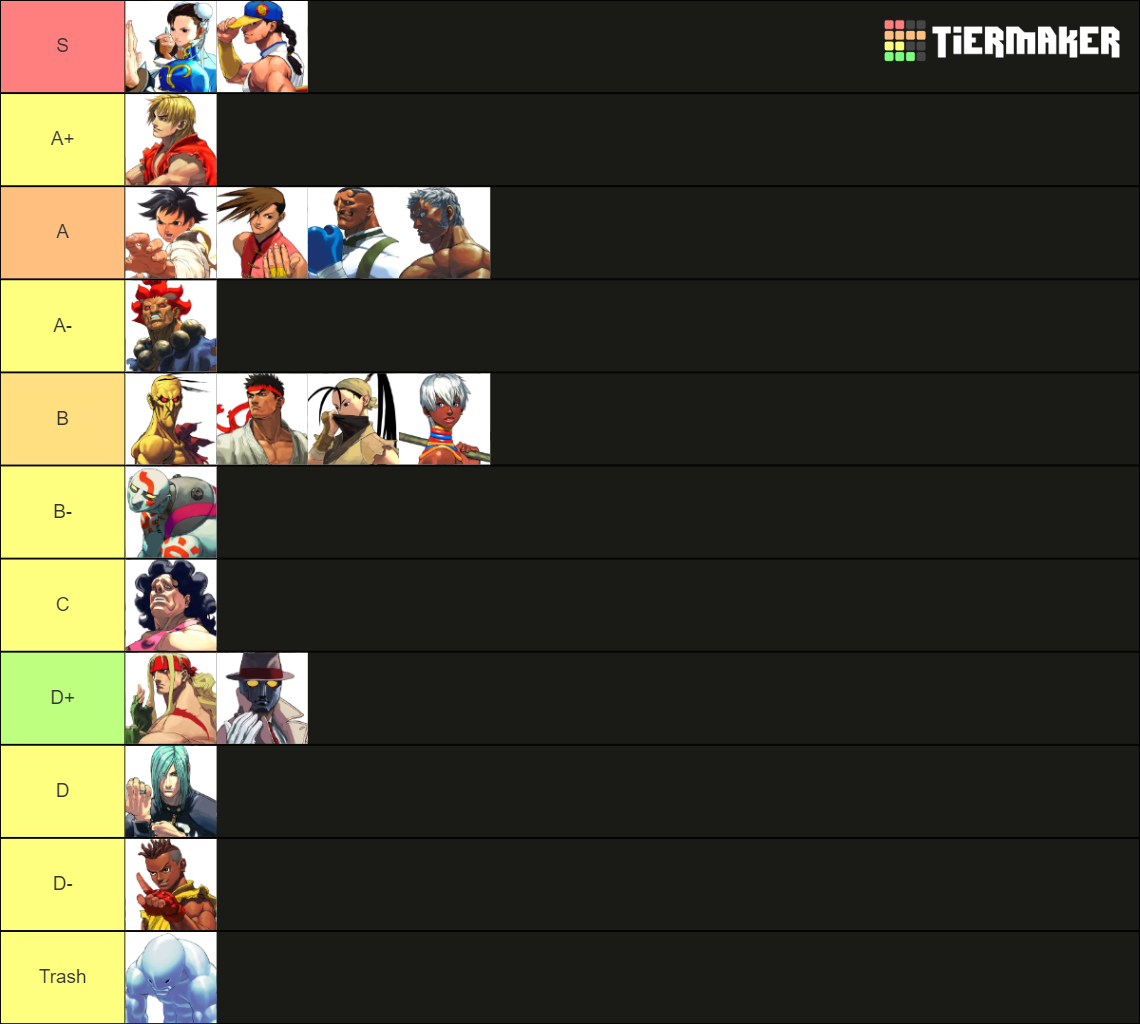 SFIII: Third Strike (Street Fighter 3S) Tier List (Community Rankings ...