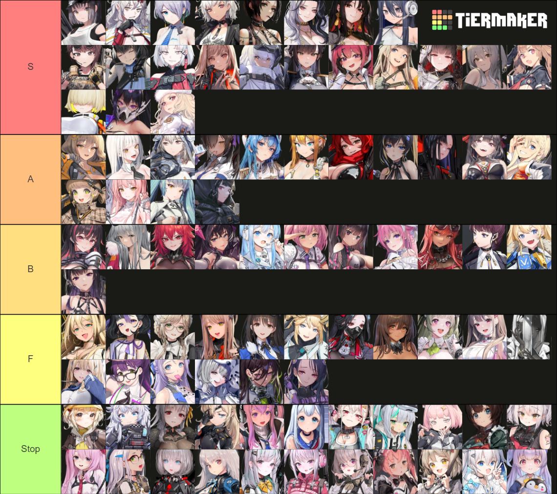 Goddess Of Victory: Nikke Tier List (Community Rankings) - TierMaker