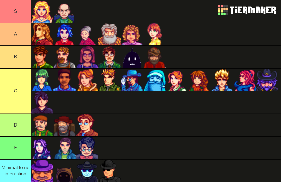 Stardew Valley NPC Tier List (Community Rankings) - TierMaker