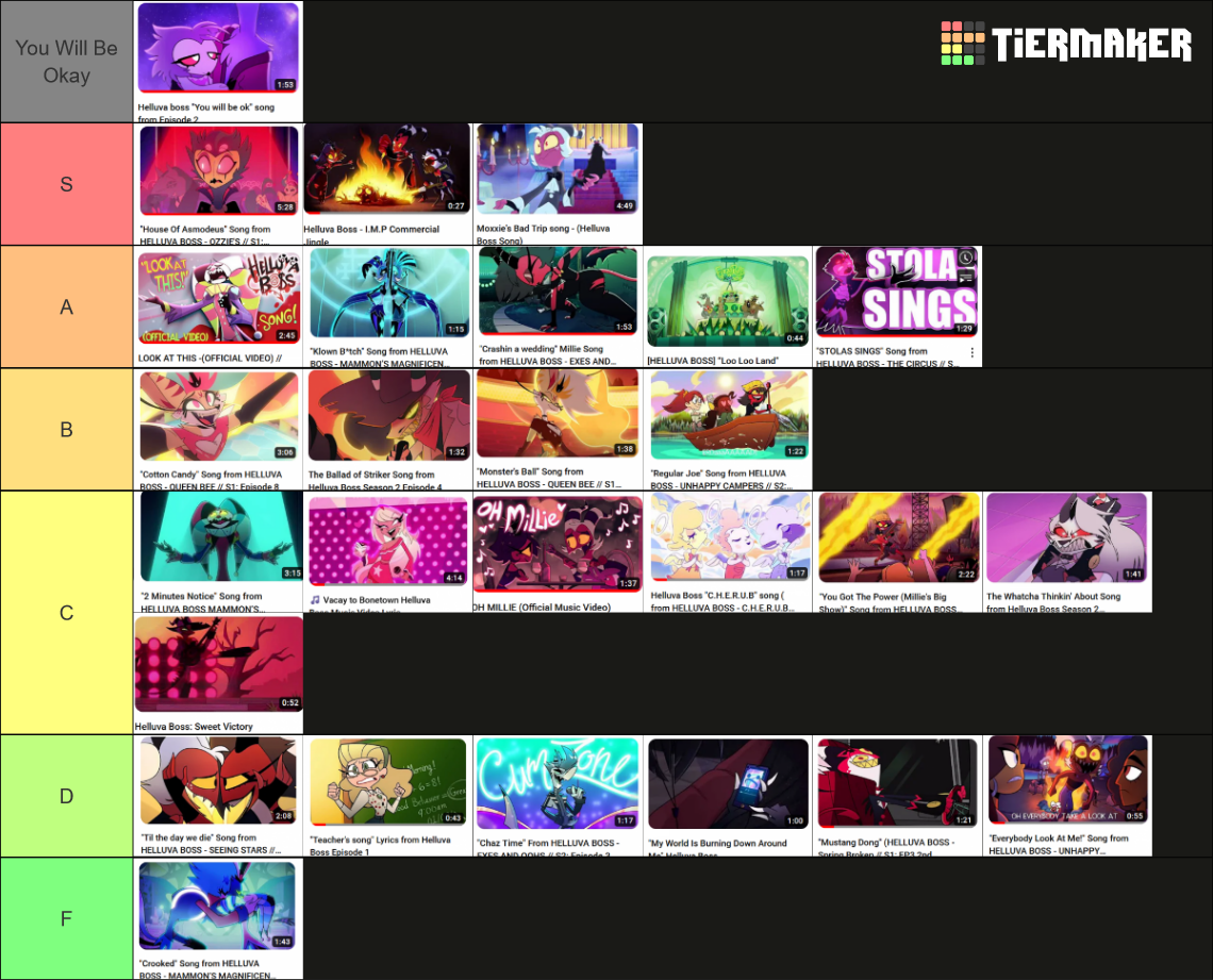 Helluva Boss Songs (S2 E7) Tier List Rankings) TierMaker