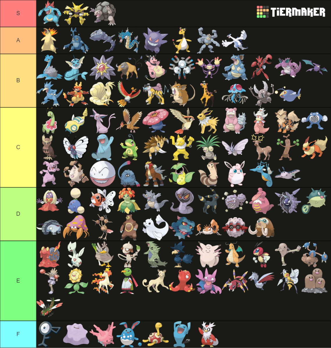 Pokémon HeartGold &amp; SoulSilver Pokédex Tier List (Community Rankings ...