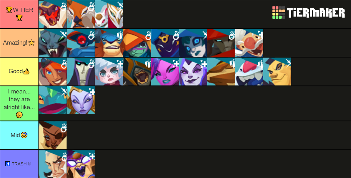 Gigantic Community Tier List (Community Rankings) - TierMaker