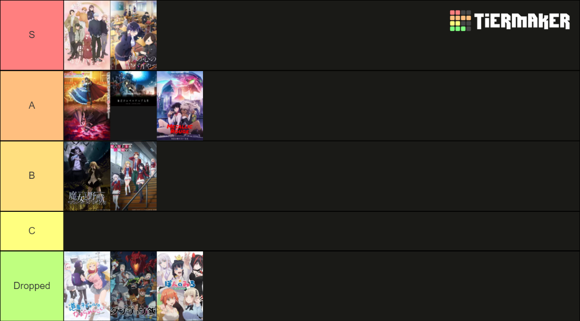 Winter 2024 Anime Tier List Rankings) TierMaker