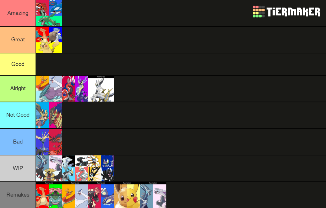 Pokémon Generations Tierlist + Remakes/LA (Gen 1-9) Tier List ...