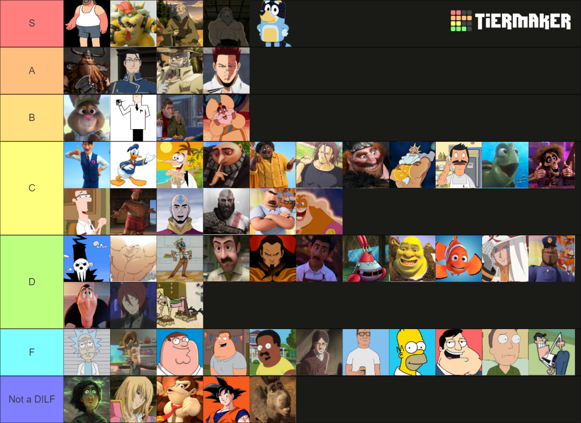 The Best Dilf Tier List (Community Rankings) - TierMaker