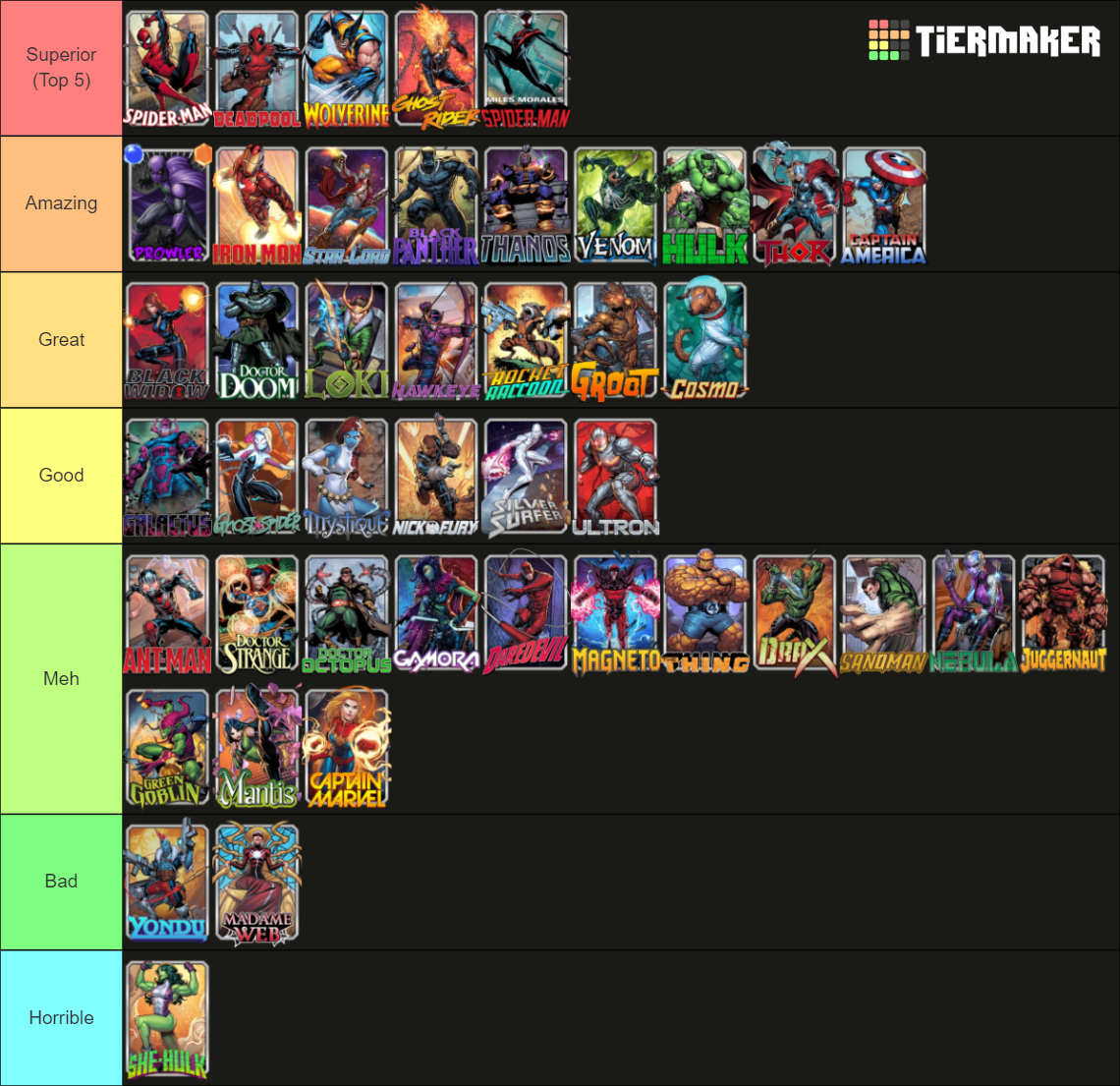 MOST CHARACTERS 300+ Marvel Heroes/Villains Tier List