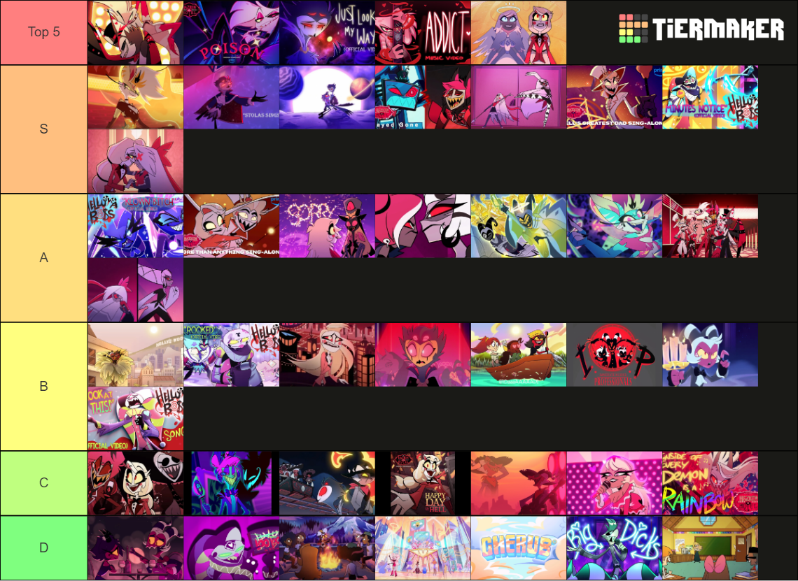 Helluva boss and hazbin hotel songs tier list community rankings